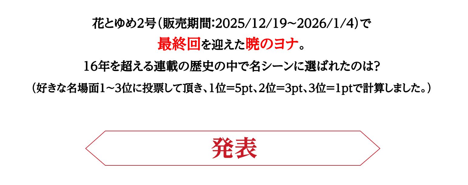 花とゆめ2号(販売期間:2025/12/19~2026/1/4)で最終回を迎えた暁のヨナ。
16年を超える連載の歴史の中で名シーンに選ばれたのは?
(好きな名場面1~3位に投票して頂き、1位=5pt、2位=3pt、3位=1ptで計算しました。)